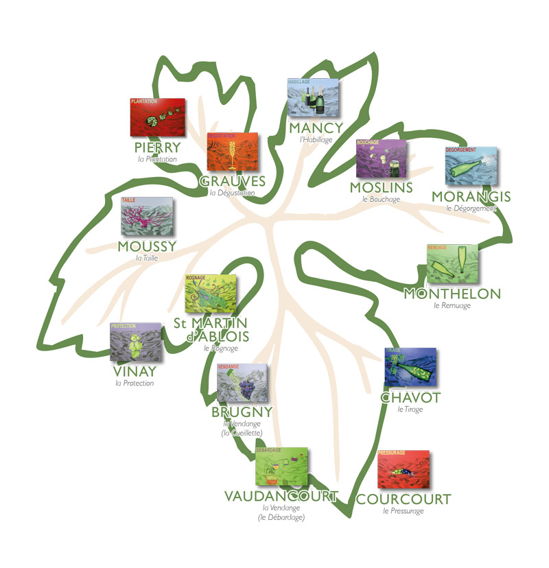 Villages des côteaux Sud d'Épernay